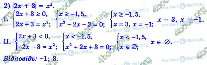 ГДЗ Алгебра 11 класс страница 14.23 (2)